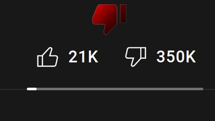 YouTube Dislikes